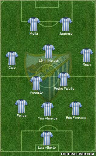 Málaga C.F., S.A.D. Formation 2014