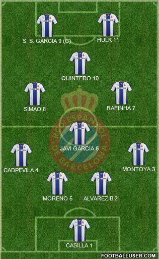 R.C.D. Espanyol de Barcelona S.A.D. Formation 2014