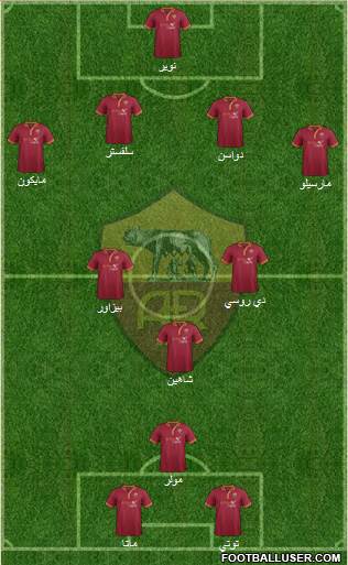 AS Roma Formation 2014
