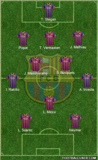F.C. Barcelona Formation 2014