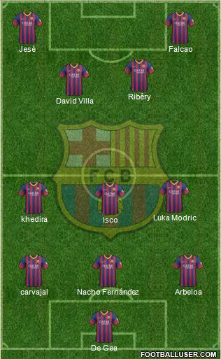 F.C. Barcelona Formation 2014