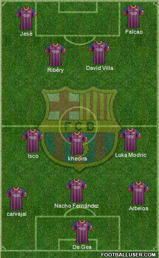 F.C. Barcelona Formation 2014