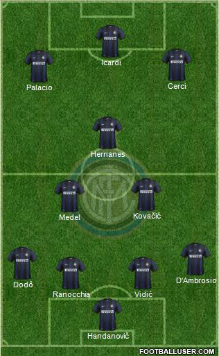 F.C. Internazionale Formation 2014