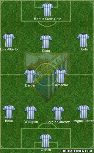 Málaga C.F., S.A.D. Formation 2014