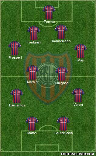San Lorenzo de Almagro Formation 2014