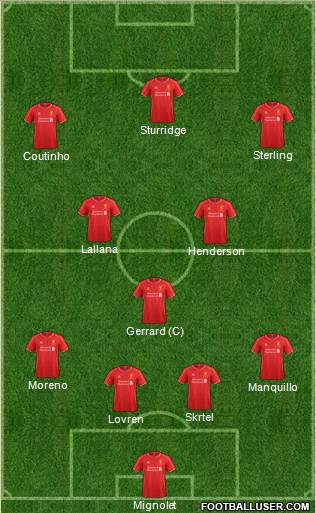 Liverpool Formation 2014