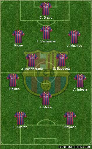 F.C. Barcelona Formation 2014