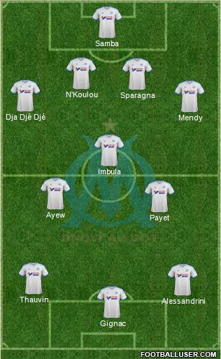 Olympique de Marseille Formation 2014