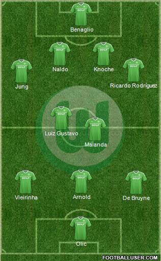 VfL Wolfsburg Formation 2014