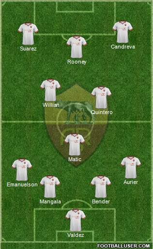 AS Roma Formation 2014