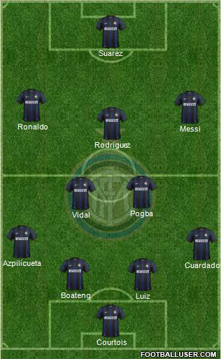 F.C. Internazionale Formation 2014