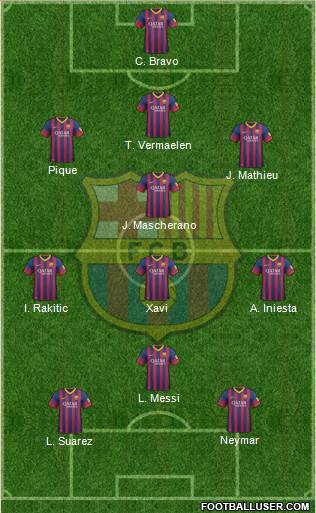 F.C. Barcelona Formation 2014