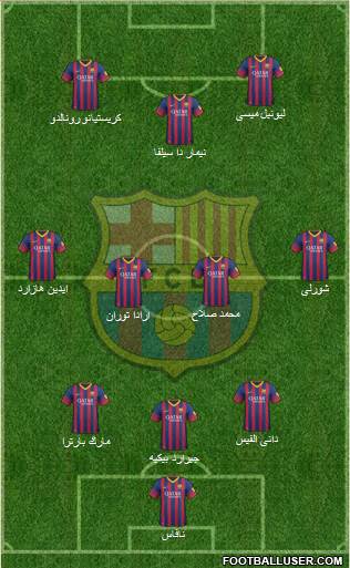 F.C. Barcelona Formation 2014