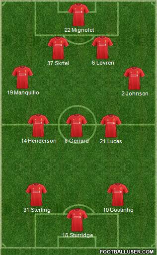 Liverpool Formation 2014