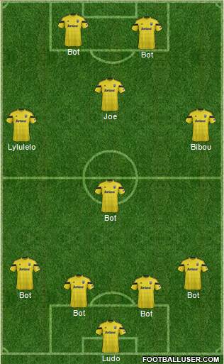 Columbus Crew Formation 2014