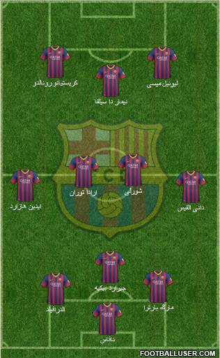 F.C. Barcelona Formation 2014