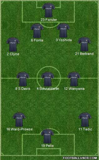 Southampton Formation 2014