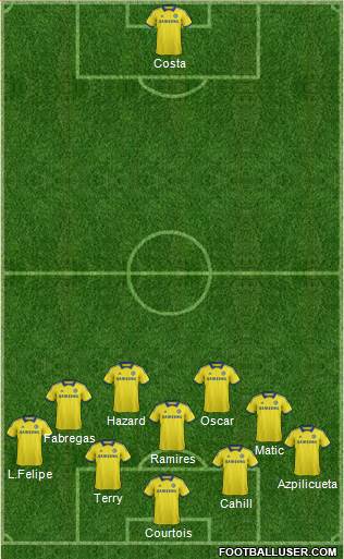 Chelsea Formation 2014