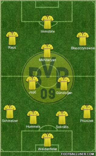 Borussia Dortmund Formation 2014