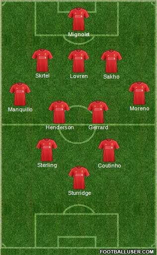 Liverpool Formation 2014