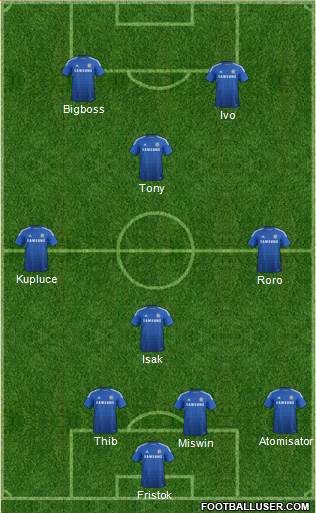 Chelsea Formation 2014