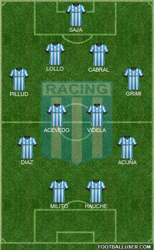 Racing Club Formation 2014