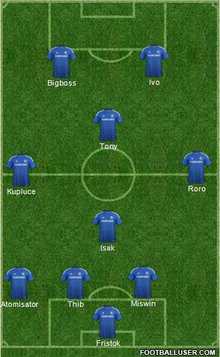 Chelsea Formation 2014