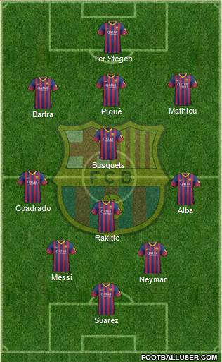 F.C. Barcelona Formation 2014