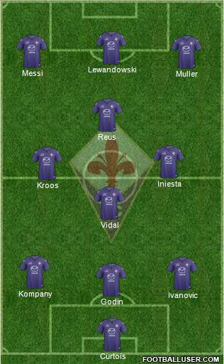 Fiorentina Formation 2014