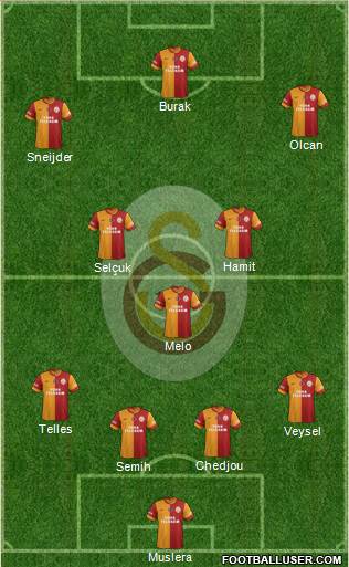 Galatasaray SK Formation 2014