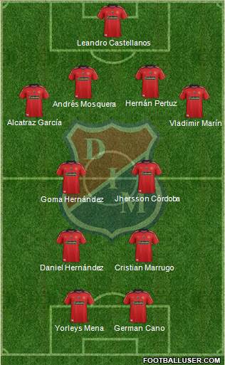 CD Independiente Medellín Formation 2014