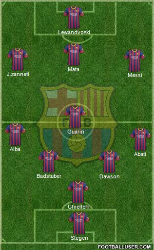 F.C. Barcelona Formation 2014