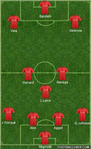 Liverpool Formation 2014