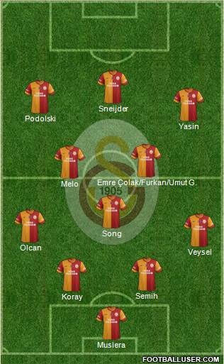 Galatasaray SK Formation 2014
