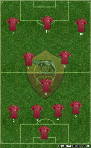 AS Roma Formation 2014