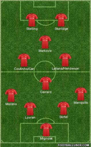 Liverpool Formation 2014