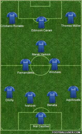 Chelsea Formation 2014