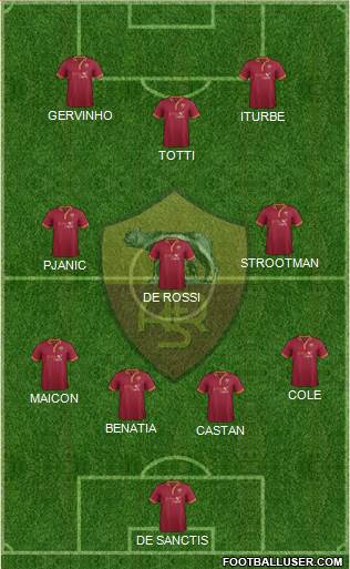 AS Roma Formation 2014