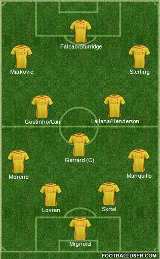 Liverpool Formation 2014