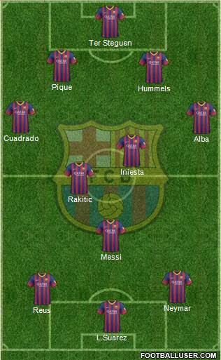 F.C. Barcelona Formation 2014