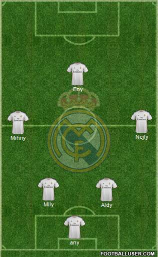 Real Madrid C.F. Formation 2014