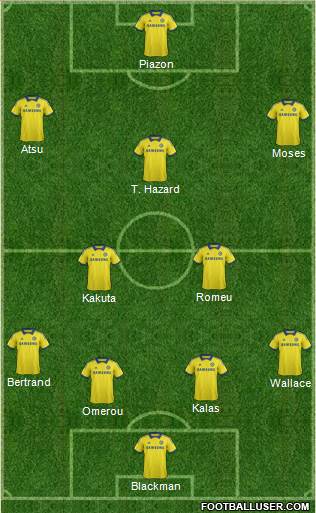Chelsea Formation 2014