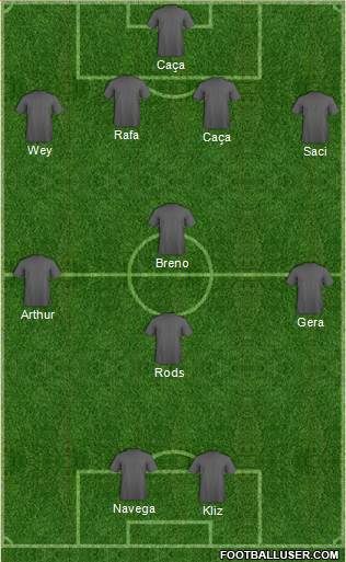 Trinidad and Tobago Formation 2014