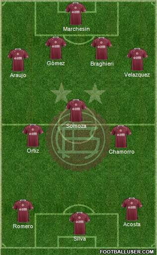 Lanús Formation 2014