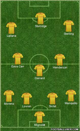 Liverpool Formation 2014