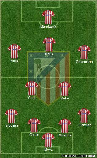 C. Atlético Madrid S.A.D. Formation 2014