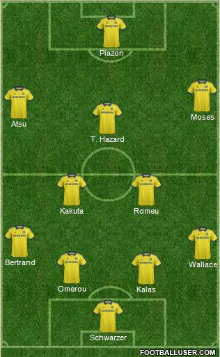 Chelsea Formation 2014
