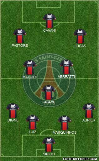Paris Saint-Germain Formation 2014
