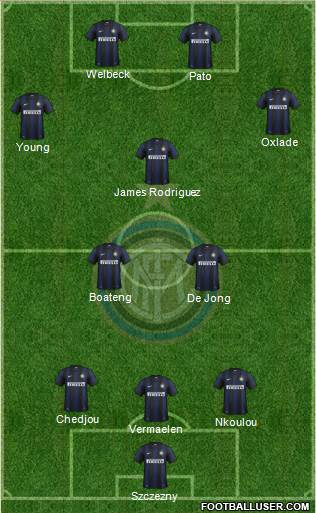 F.C. Internazionale Formation 2014