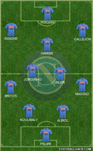 Napoli Formation 2014